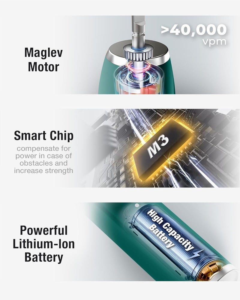 7AM2M Ultrasonic Electric Toothbrush with 6 Brush Heads for Adults&Kids, One Charge for 120 Days, Type-C Charge, 5 Modes, 40000VPM Powered Toothbrush, 2 Minutes Built in Smart Timer (Peacock Green) - Image 3